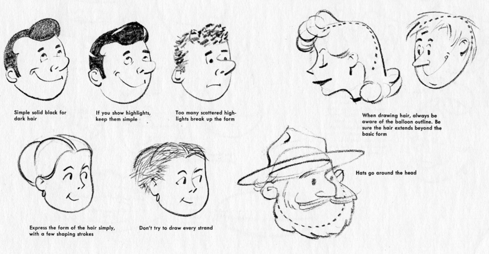 Learn To Draw Cartoons Lesson 1 The Comic Head