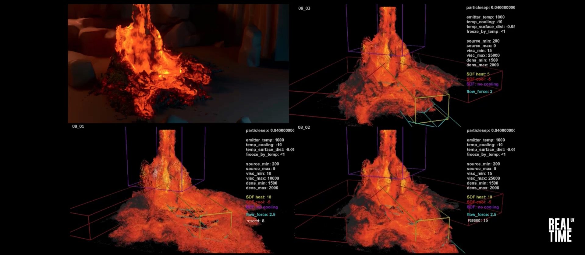 Making Of SMITE: Lighting & Visual Effects