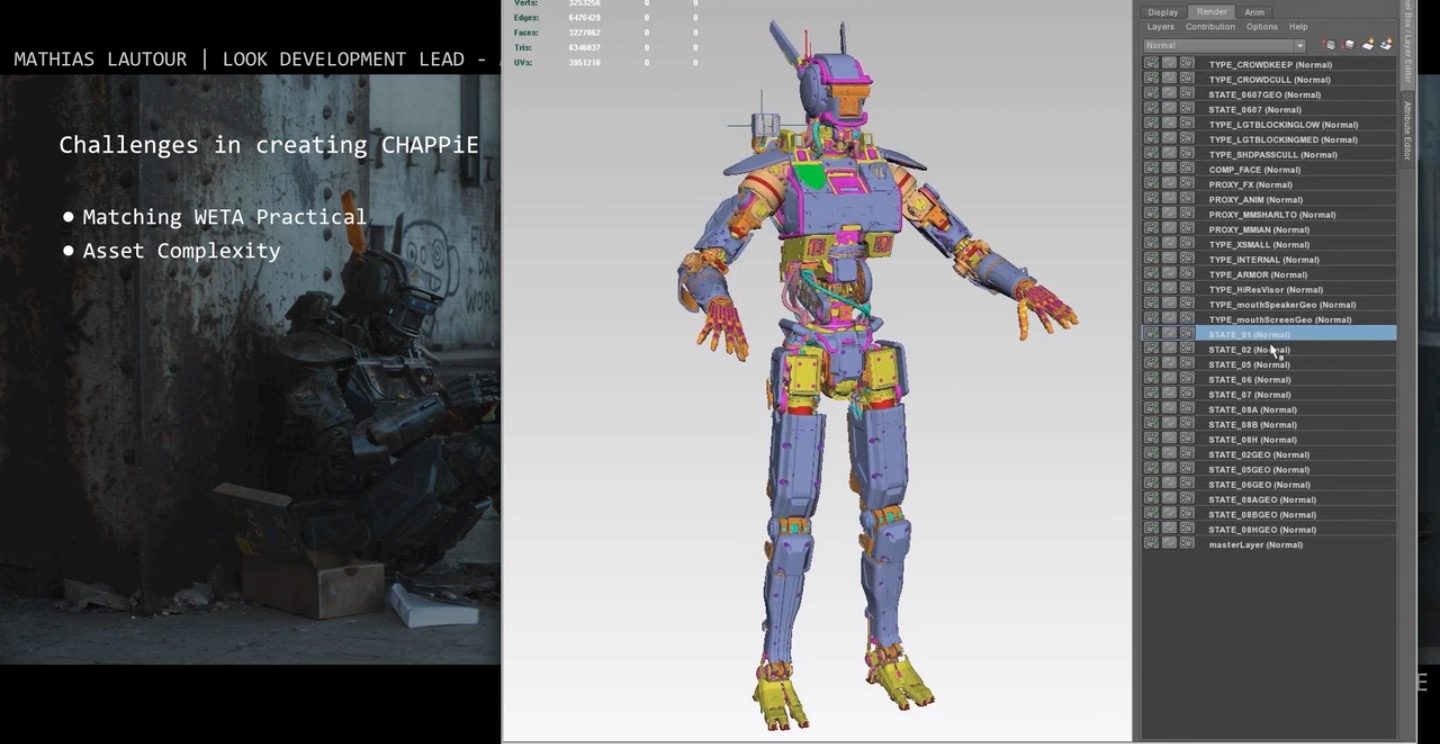 Making of Chappie