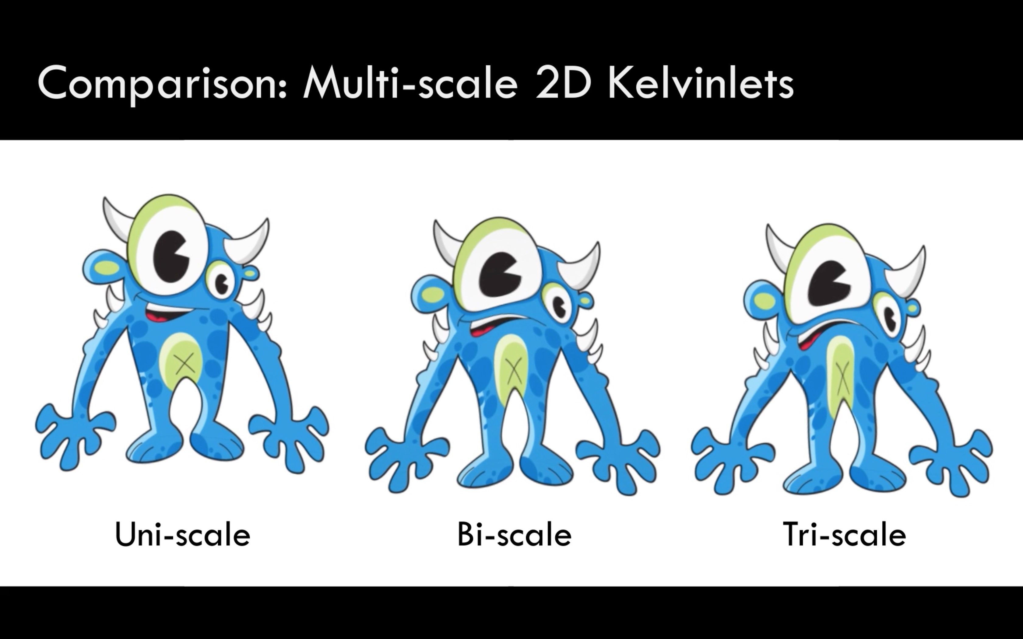 Pixar Sculpting Brushes based on Fundamental Elasticity 