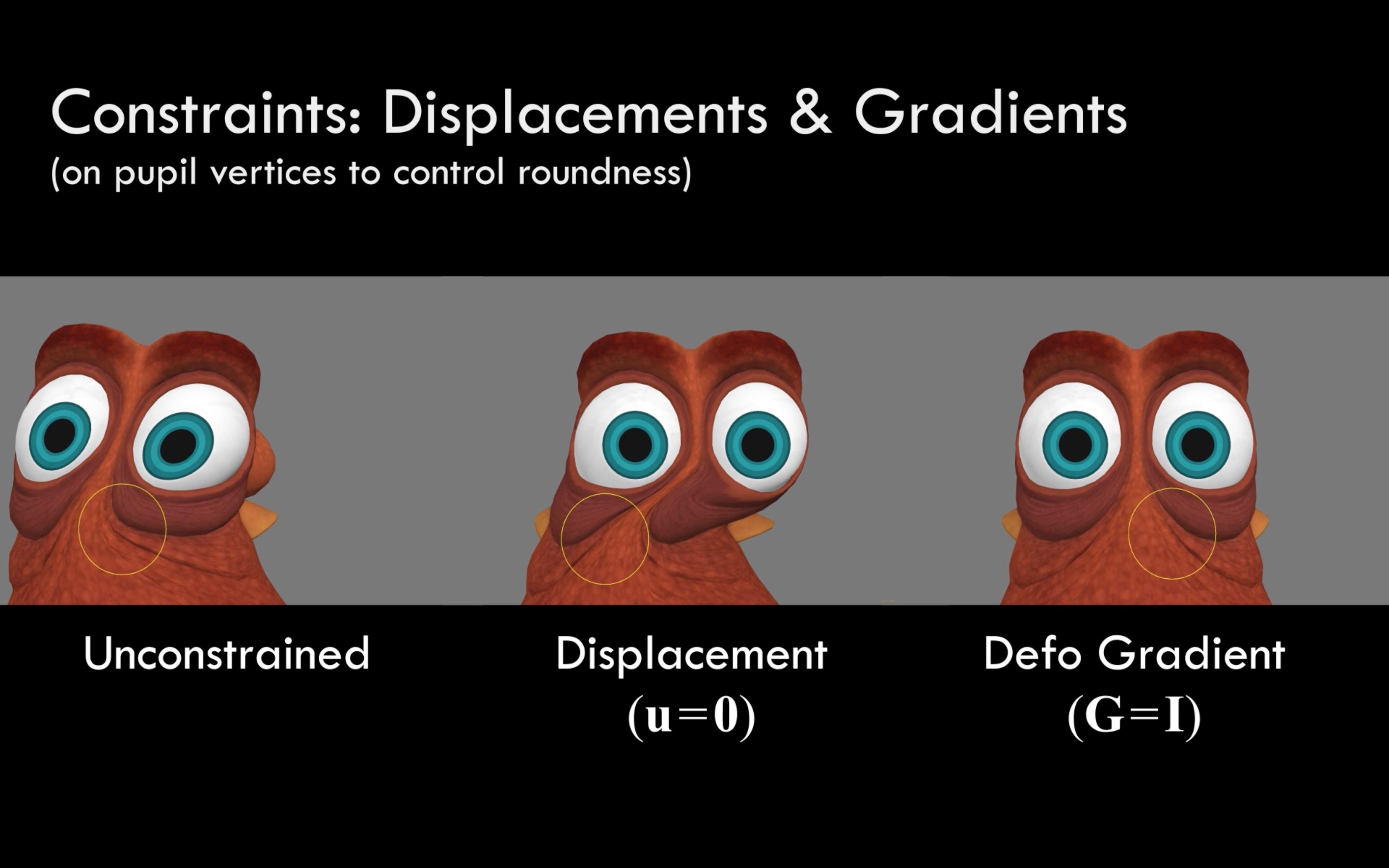 Pixar Sculpting Brushes based on Fundamental Elasticity 