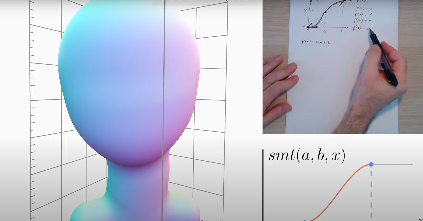 Painting a Selfie Girl, with Maths